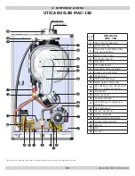 Предварительный просмотр 16 страницы ECR International Utica Boilers MAC-115 Installation, Operation & Maintenance Manual