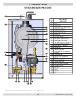 Предварительный просмотр 17 страницы ECR International Utica Boilers MAC-115 Installation, Operation & Maintenance Manual