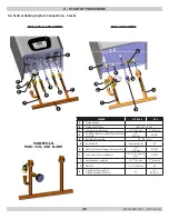 Предварительный просмотр 52 страницы ECR International Utica Boilers MAC-115 Installation, Operation & Maintenance Manual