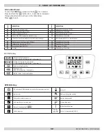 Предварительный просмотр 54 страницы ECR International Utica Boilers MAC-115 Installation, Operation & Maintenance Manual