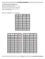 Предварительный просмотр 60 страницы ECR International Utica Boilers MAC-115 Installation, Operation & Maintenance Manual