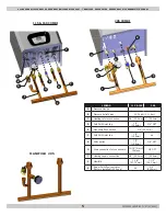 Предварительный просмотр 88 страницы ECR International Utica Boilers MAC-115 Installation, Operation & Maintenance Manual