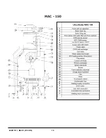 Preview for 10 page of ECR International UTICA BOILERS MAC-150 Installation, Operation & Maintenance Manual