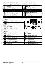 Preview for 12 page of ECR International UTICA BOILERS MAC-150 Installation, Operation & Maintenance Manual