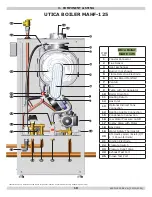 Preview for 14 page of ECR International UTICA BOILERS MACF-115 Installation, Operation And Maintenance Manual