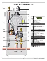 Preview for 15 page of ECR International UTICA BOILERS MACF-115 Installation, Operation And Maintenance Manual