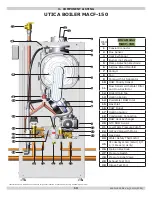 Preview for 17 page of ECR International UTICA BOILERS MACF-115 Installation, Operation And Maintenance Manual