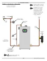 Preview for 38 page of ECR International UTICA BOILERS MACF-115 Installation, Operation And Maintenance Manual