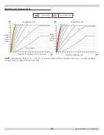 Preview for 49 page of ECR International UTICA BOILERS MACF-115 Installation, Operation And Maintenance Manual