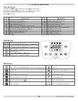 Preview for 54 page of ECR International UTICA BOILERS MACF-115 Installation, Operation And Maintenance Manual