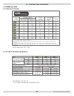 Preview for 69 page of ECR International UTICA BOILERS MACF-115 Installation, Operation And Maintenance Manual