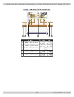 Preview for 89 page of ECR International UTICA BOILERS MACF-115 Installation, Operation And Maintenance Manual