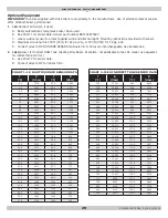 Preview for 113 page of ECR International UTICA BOILERS MACF-115 Installation, Operation And Maintenance Manual