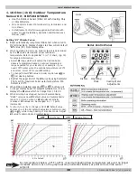 Preview for 114 page of ECR International UTICA BOILERS MACF-115 Installation, Operation And Maintenance Manual