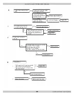 Preview for 134 page of ECR International UTICA BOILERS MACF-115 Installation, Operation And Maintenance Manual