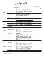 Preview for 139 page of ECR International UTICA BOILERS MACF-115 Installation, Operation And Maintenance Manual