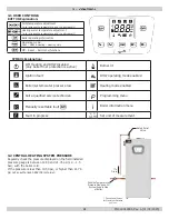 Предварительный просмотр 4 страницы ECR International Utica Boilers MACF-150 User'S Information Manual