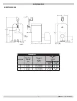 Предварительный просмотр 3 страницы ECR International UTICA BOILERS TRB4075 Installation, Operation & Maintenance Manual