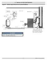 Предварительный просмотр 11 страницы ECR International UTICA BOILERS TRB4075 Installation, Operation & Maintenance Manual