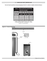 Предварительный просмотр 13 страницы ECR International UTICA BOILERS TRB4075 Installation, Operation & Maintenance Manual