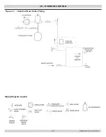 Preview for 20 page of ECR International UTICA BOILERS TRB4075 Installation, Operation & Maintenance Manual