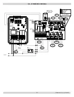 Preview for 30 page of ECR International UTICA BOILERS TRB4075 Installation, Operation & Maintenance Manual