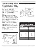 Preview for 33 page of ECR International UTICA BOILERS TRB4075 Installation, Operation & Maintenance Manual