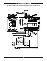 Preview for 29 page of ECR International Utica Boilers UB95M-200 Installation Manual