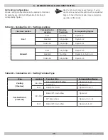 Предварительный просмотр 25 страницы ECR International Utica Boilers UCS-380 Installation, Operation & Maintenance Manual