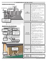 Предварительный просмотр 26 страницы ECR International Utica Boilers UCS-380 Installation, Operation & Maintenance Manual