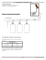 Предварительный просмотр 36 страницы ECR International Utica Boilers UCS-380 Installation, Operation & Maintenance Manual