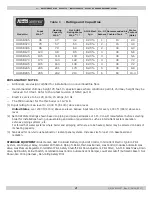 Предварительный просмотр 2 страницы ECR International Utica Heating UH15B Series Installation, Operation & Maintenance Manual