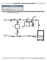 Предварительный просмотр 10 страницы ECR International Utica Heating UH15B Series Installation, Operation & Maintenance Manual