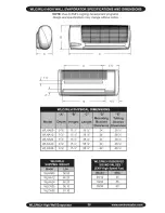 Предварительный просмотр 35 страницы ECR International WLC Series Installation, Operation And Maintanance Manual