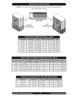 Предварительный просмотр 37 страницы ECR International WLC Series Installation, Operation And Maintanance Manual