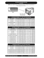 Предварительный просмотр 38 страницы ECR International WLC Series Installation, Operation And Maintanance Manual