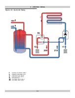 Preview for 14 page of ECR CHB-100 Installation, Operation & Maintenance Manual