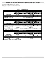 Предварительный просмотр 7 страницы ECR Dunkirk 4 Series Installation, Operation & Maintenance Manual