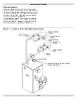 Предварительный просмотр 13 страницы ECR Dunkirk 4 Series Installation, Operation & Maintenance Manual