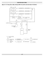 Предварительный просмотр 15 страницы ECR Dunkirk 4 Series Installation, Operation & Maintenance Manual