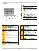 Предварительный просмотр 53 страницы ECR Dunkirk DMG-380 Installation, Operation & Maintenance Manual