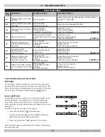 Preview for 72 page of ECR Dunkirk DMG-380 Installation, Operation & Maintenance Manual