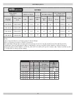 Preview for 3 page of ECR Dunkirk ESC-3090S Installation, Operation & Maintenance Manual