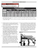 Preview for 6 page of ECR Dunkirk ESC-3090S Installation, Operation & Maintenance Manual