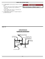 Preview for 10 page of ECR Dunkirk ESC-3090S Installation, Operation & Maintenance Manual