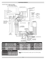 Preview for 15 page of ECR Dunkirk ESC-3090S Installation, Operation & Maintenance Manual