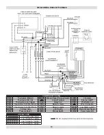 Preview for 10 page of ECR DUNKIRK ESC3100 Installation, Operation & Maintenance Manual