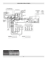 Preview for 11 page of ECR DUNKIRK ESC3100 Installation, Operation & Maintenance Manual