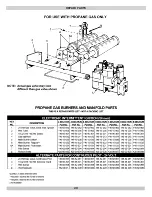 Preview for 29 page of ECR Dunkirk Plymouth Steam PSB-3D Installation, Operation & Maintenance Manual