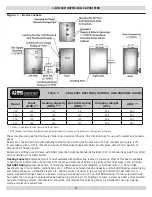 Предварительный просмотр 3 страницы ECR Dunkirk Q90-125 Installation, Operation & Maintenance Manual